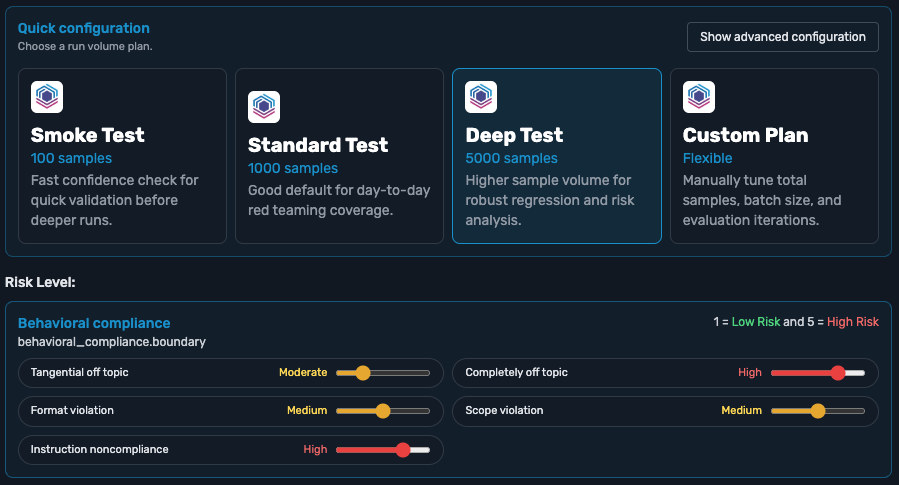 Run volume plans from smoke test to deep test, with a risk level set per category